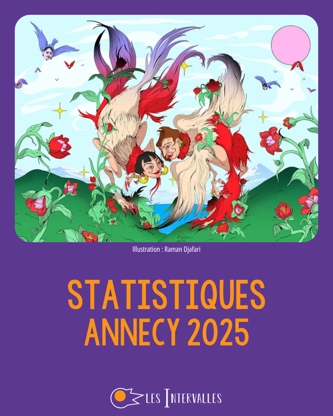 Annecy 2025 – quelques&nbsp;statistiques